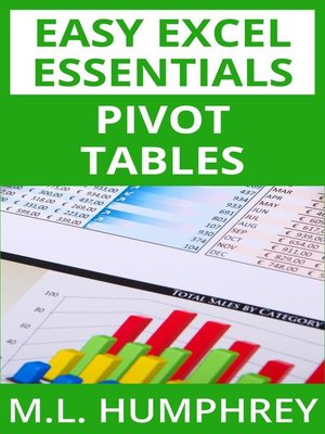 cover image of Pivot Tables